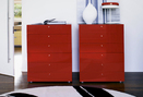 255/256 Flat 255/256 Flat