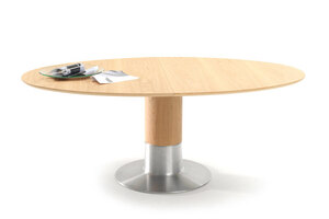 Balance ellipse Balance ellipse