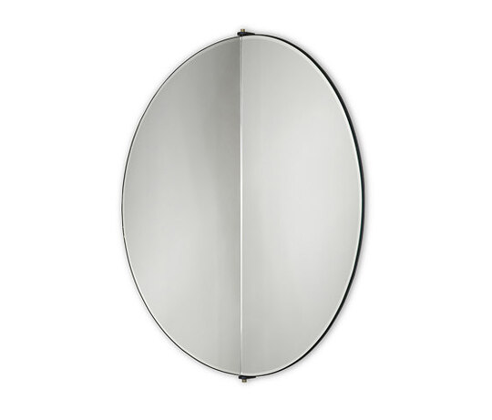 PERIS Mirror PERIS Mirror