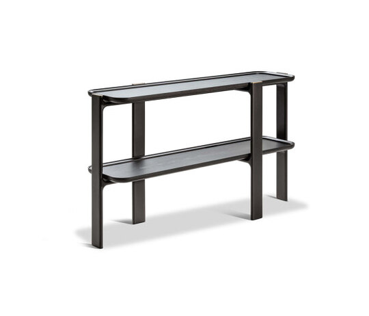Duo Console Duo Console