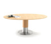 Balance ellipse