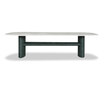 ELLIPSE Table