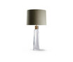 Fitzgerald | Large Fitzgerald - GLB881L-CLR-AQB