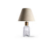 Fitzgerald | Small Fitzgerald - GLB81S-CLR-AQB