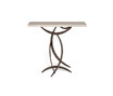 Miro | Miro Console - CCT28-BNS-LIM