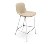 Sheru Barstool
