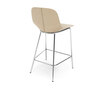 Sheru Barstool