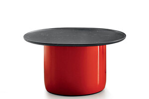 Button tables - Button