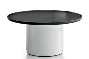 Button tables - Button