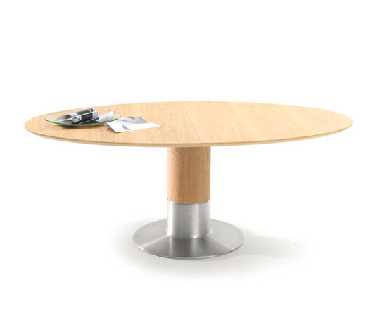 Balance ellipse