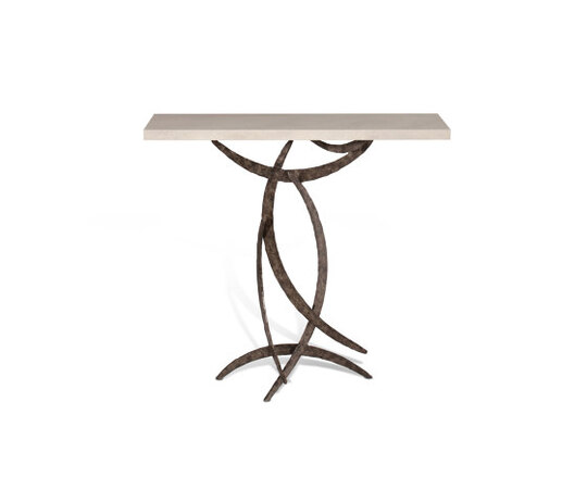 Miro | Miro Console - CCT28-BNS-LIM